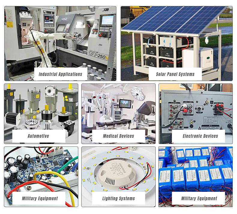 wire harnesss manufacturer